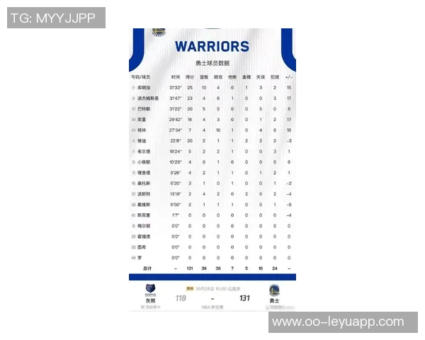 NBA首周比赛收视人数创近八年新高平均达到280万观众引发热议 NBA首周比赛收视人数创近八年新高平均达到280万观众引发热议